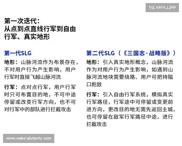 国际奥委会通过电竞入奥评估报告，首批8个项目进入考察